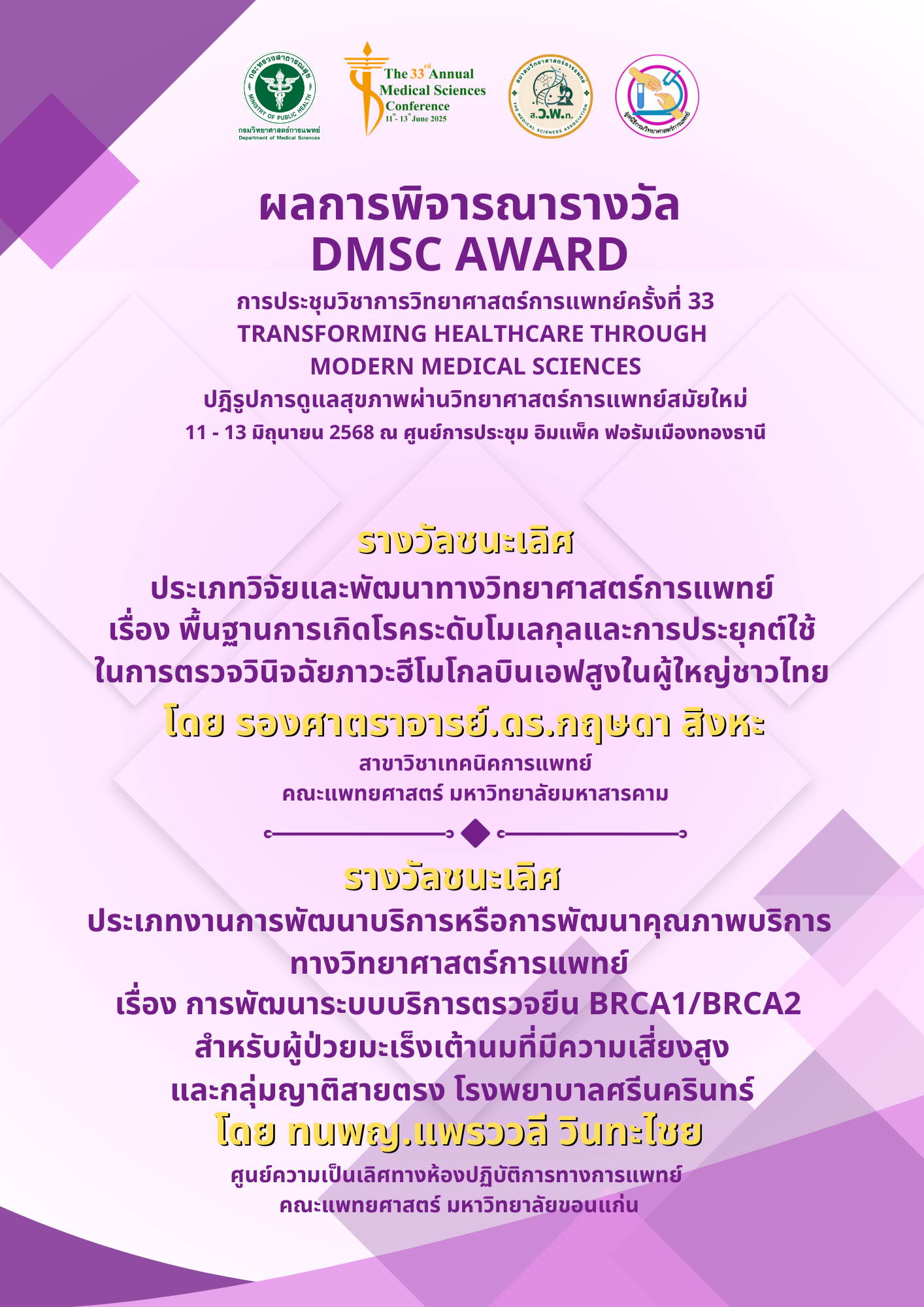ผู้ได้รับรางวัล DMSc Award 2568 